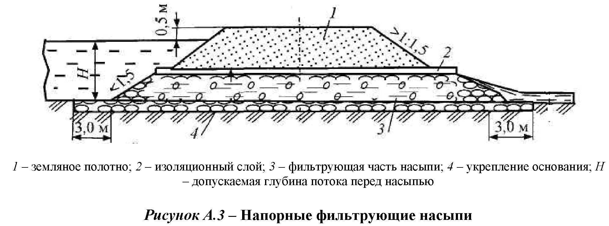 . ШЕСТОПАЛОВ МАШИНЫ И