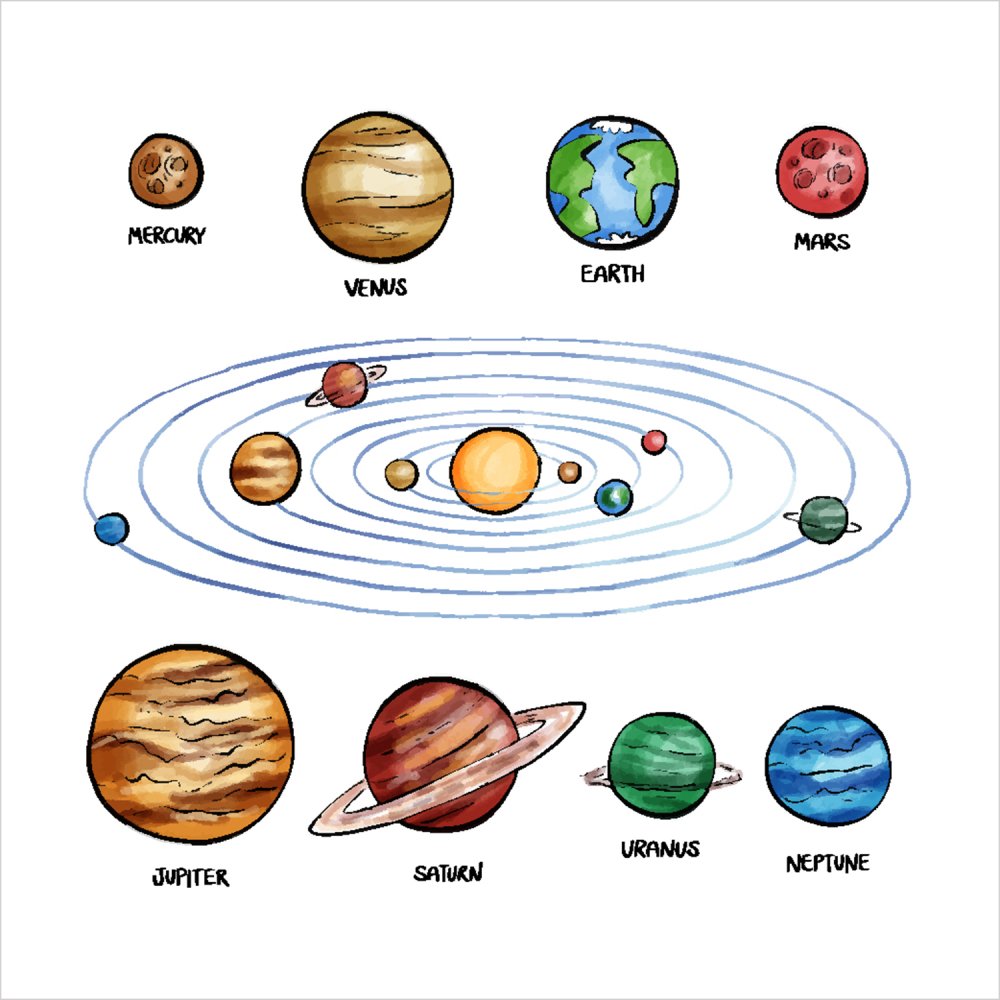 SOLAR SYSTEM | How to draw planets