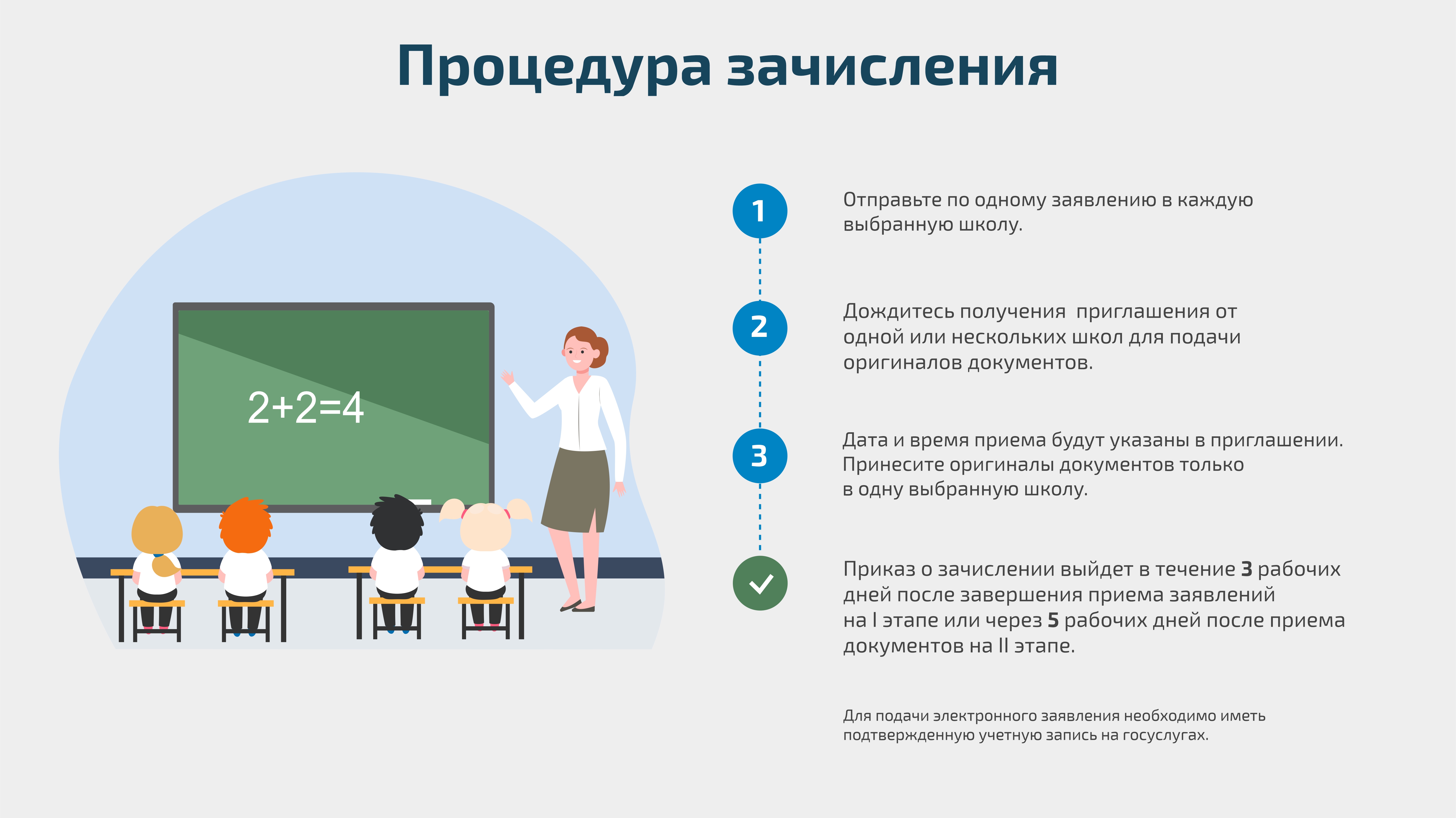 Конкурс рисунков по ПДД. Внимание, дети