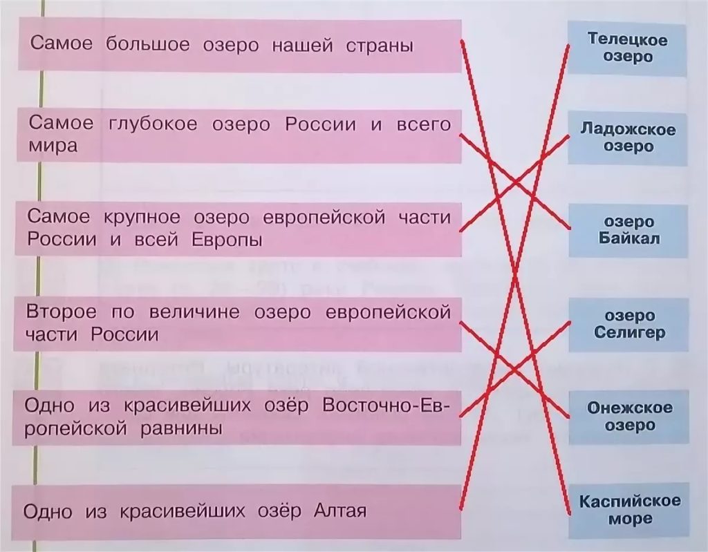 Бальмонт К. Д. Собрание сочинений. Том 7. М., Книговек. 2010