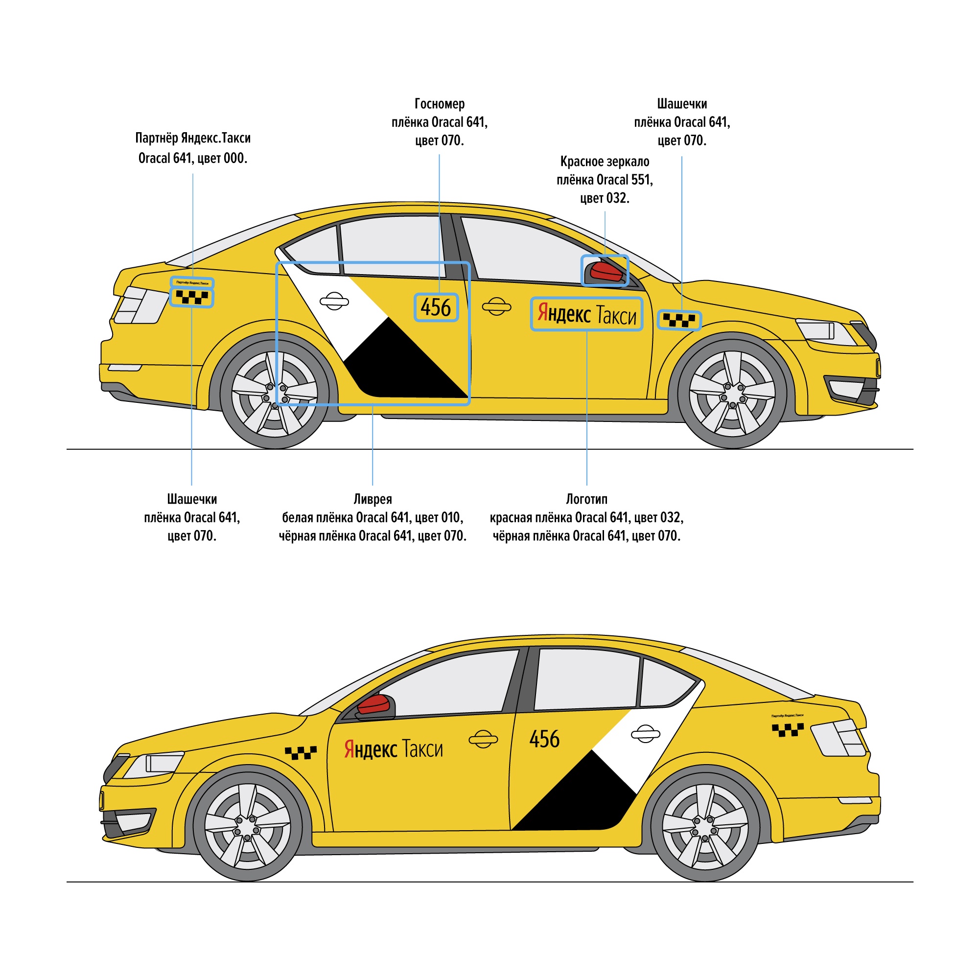 Наклейка на авто Fake taxi на заднее