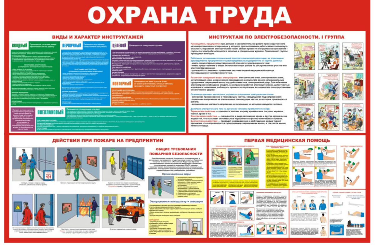 2113 Требования пожарной безопасности