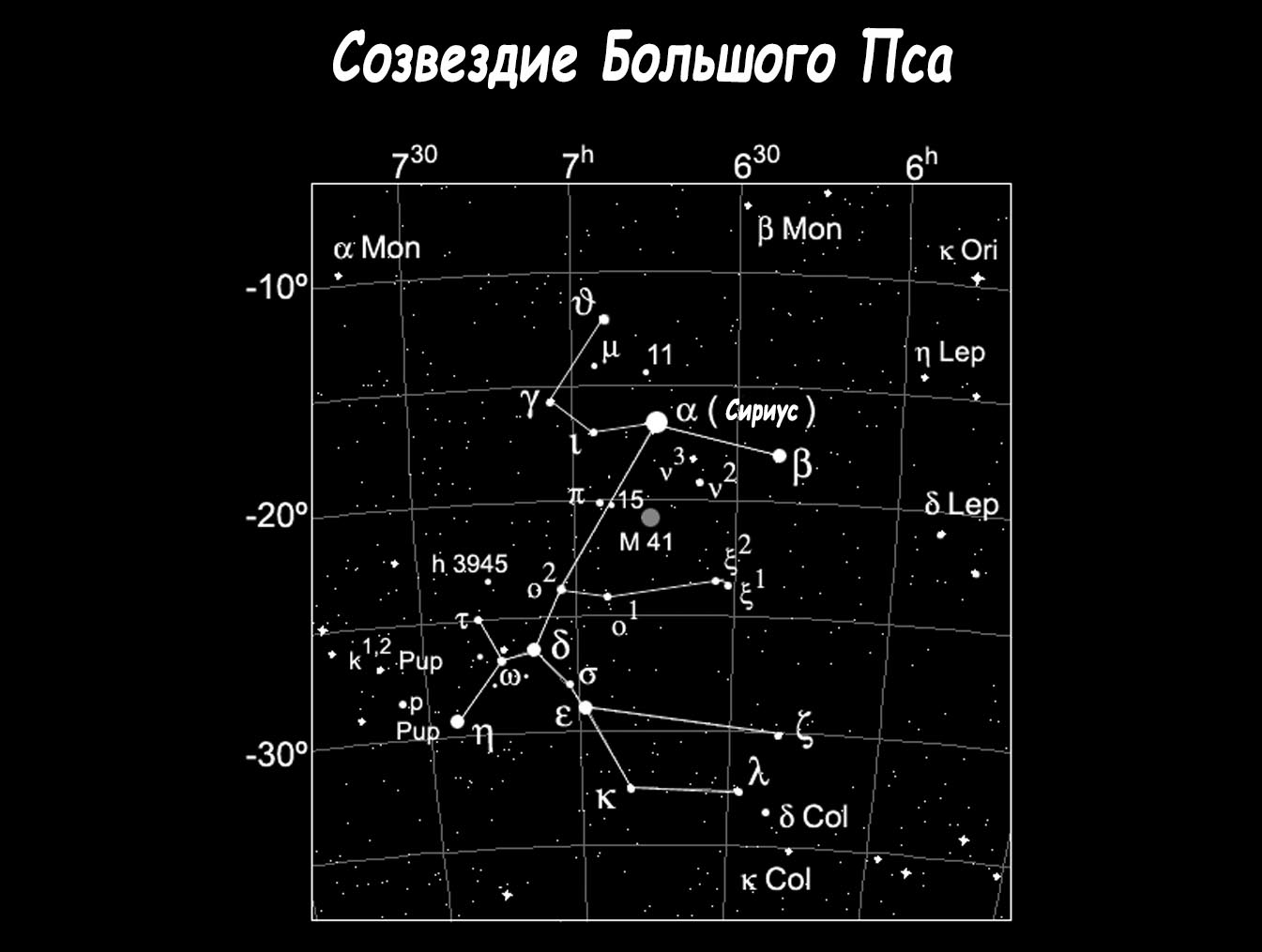 Постер | Знак зодиака | Телец в