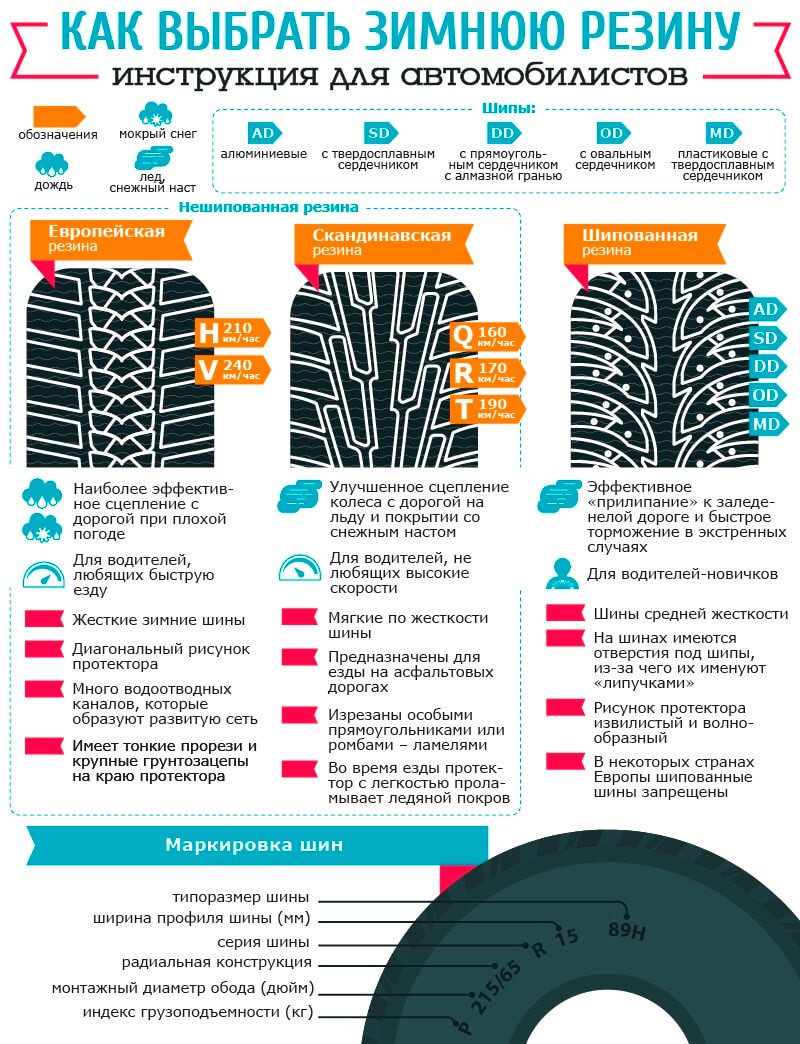 Наклейка на авто Эмблема Логотип Газ