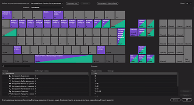 Сочетания клавиш в Premiere Pro
