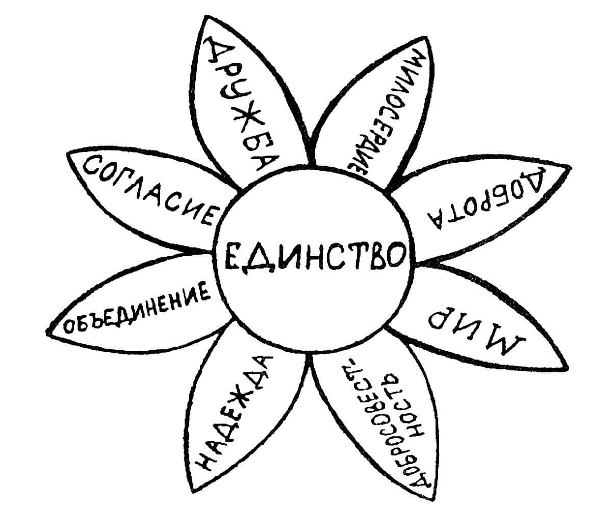 Конкурс рисунков день народного