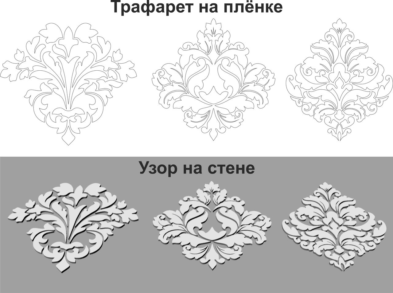 Трафареты для шпаклевки стен