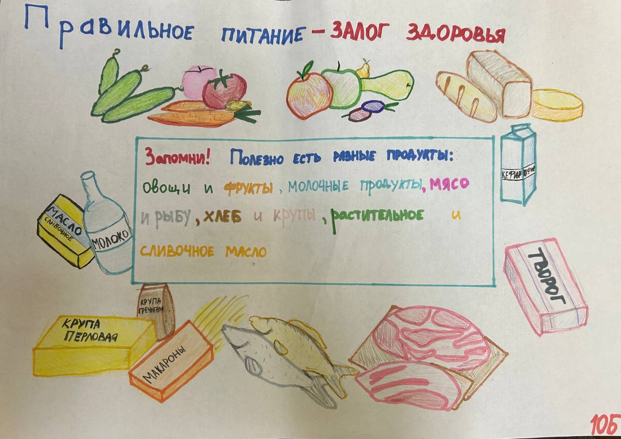 Итоги конкурса рисунков по ЗОЖ среди