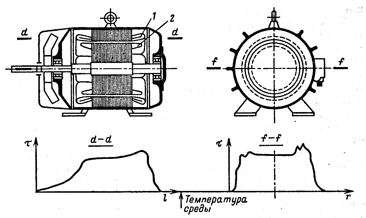 H. С. Пурышева, H. E. Важеевская C1 J