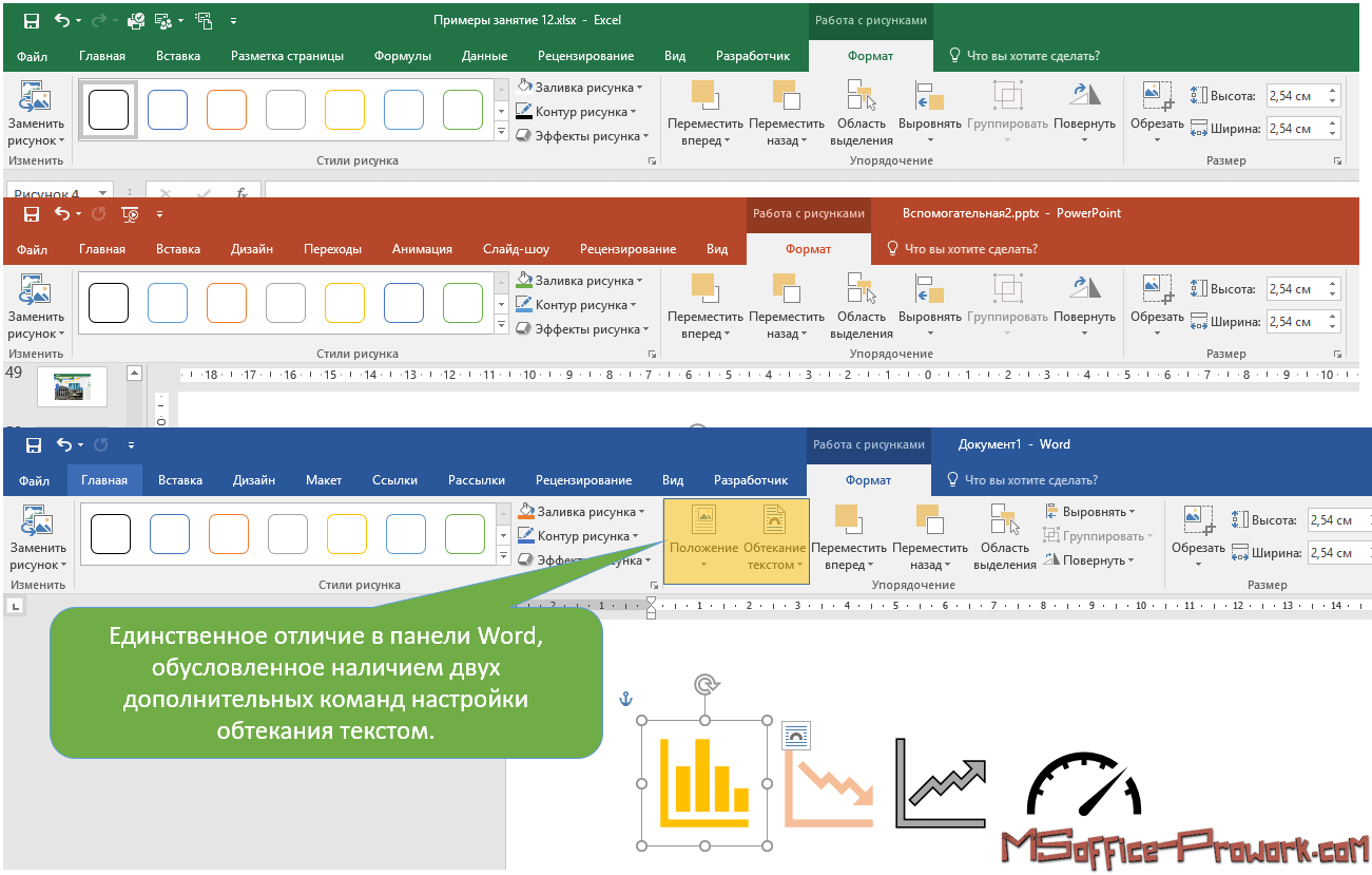 PowerPoint Построение организационной