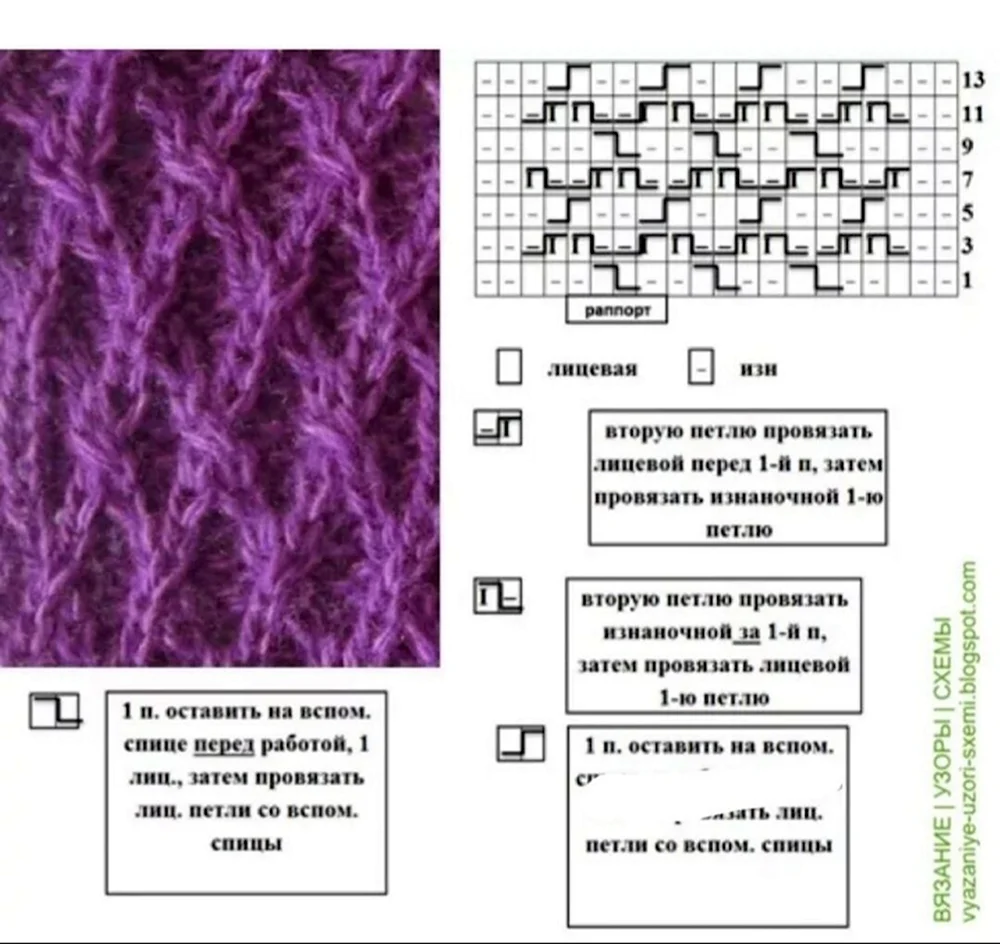 Объемная коса спицами: схемы вязания с