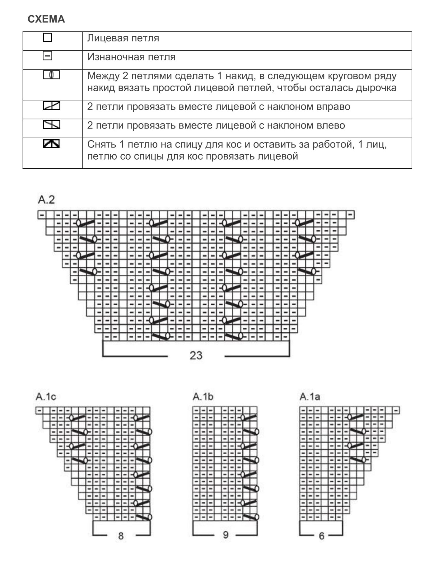 Knitting Patterns | Описание юбки