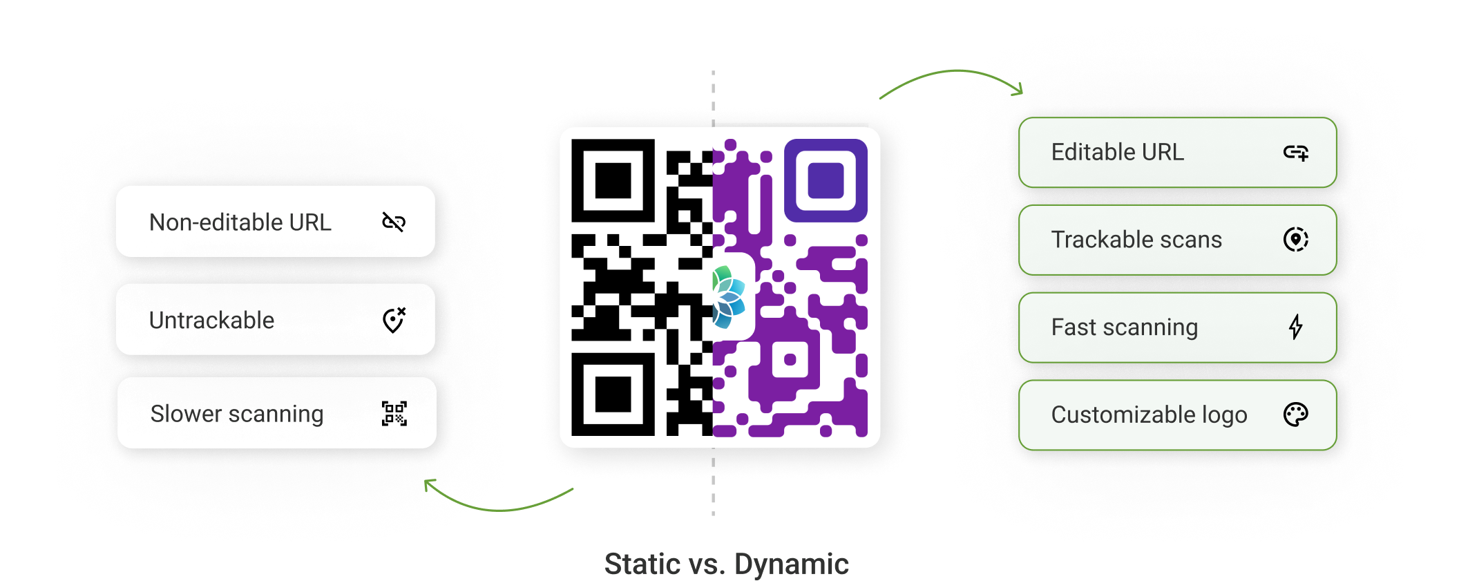 Как создать QR код сразу в Corel в