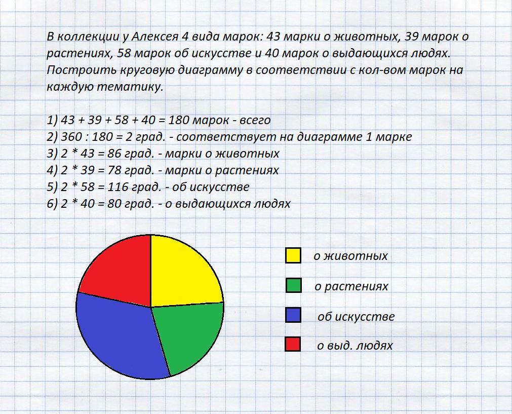 Макет 1