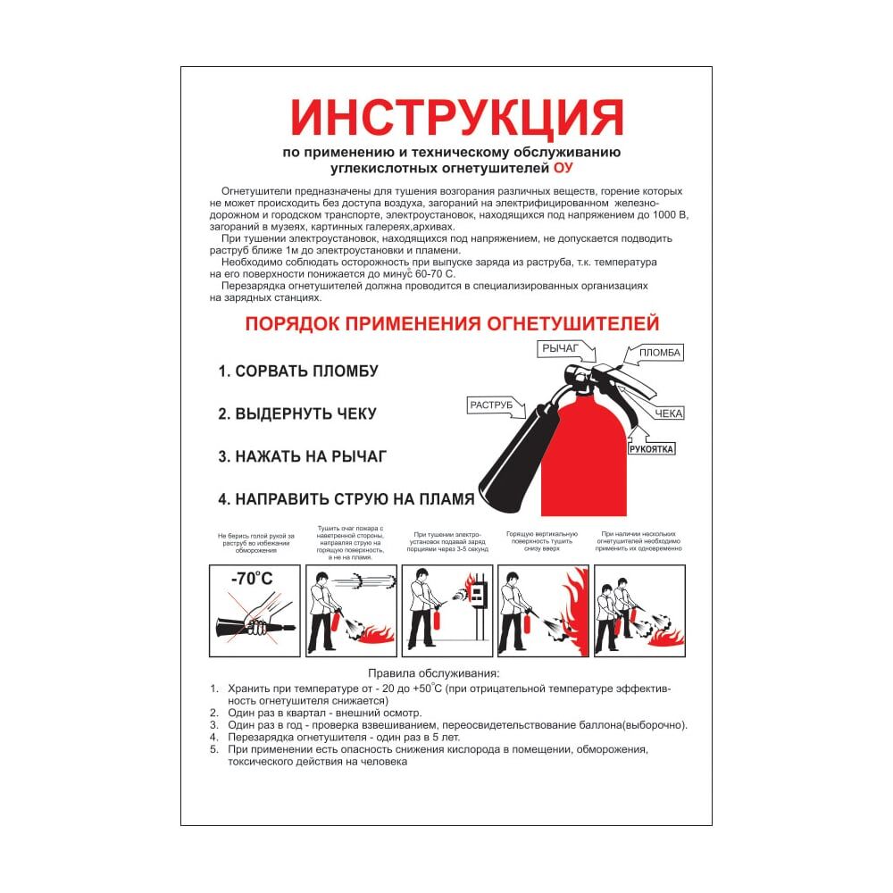 Плакат Противопожарный инструктаж Пожкомплект