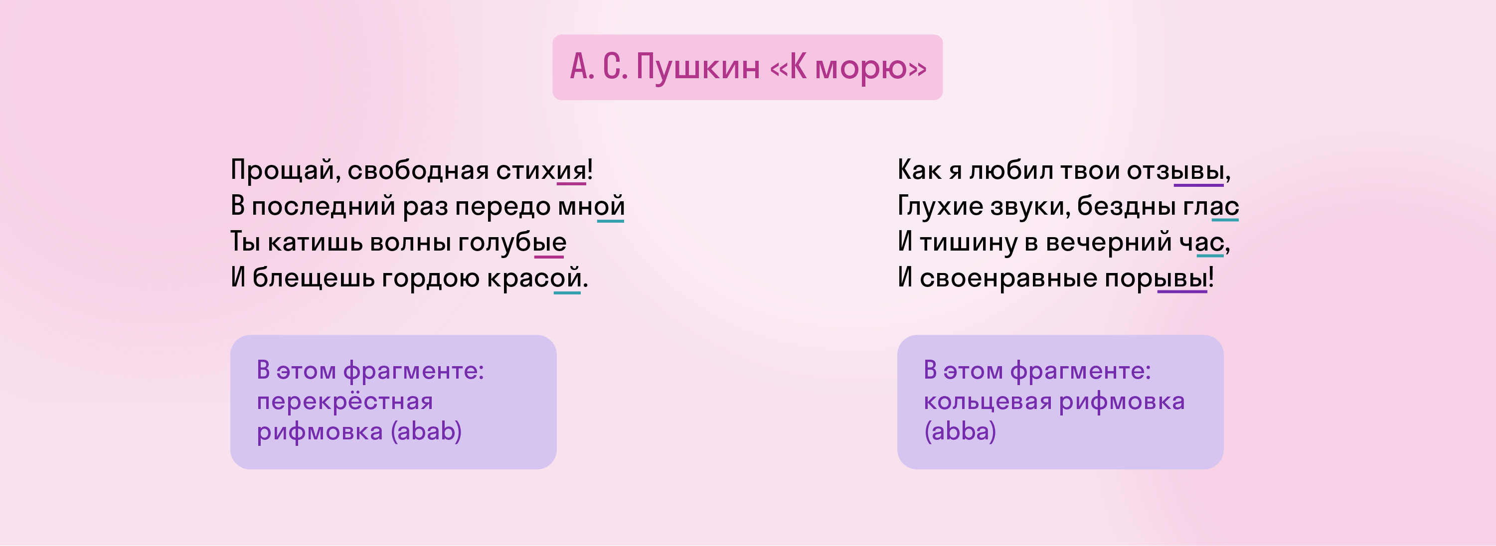 Коллекционер Юрий Носов рассказывает о своем собрании работ