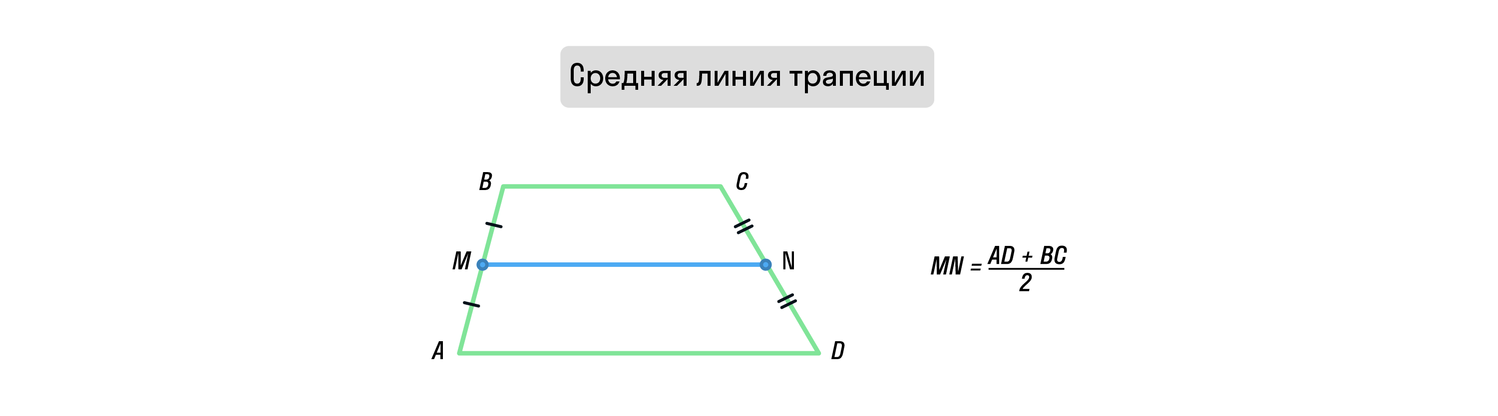 Язык геральдики