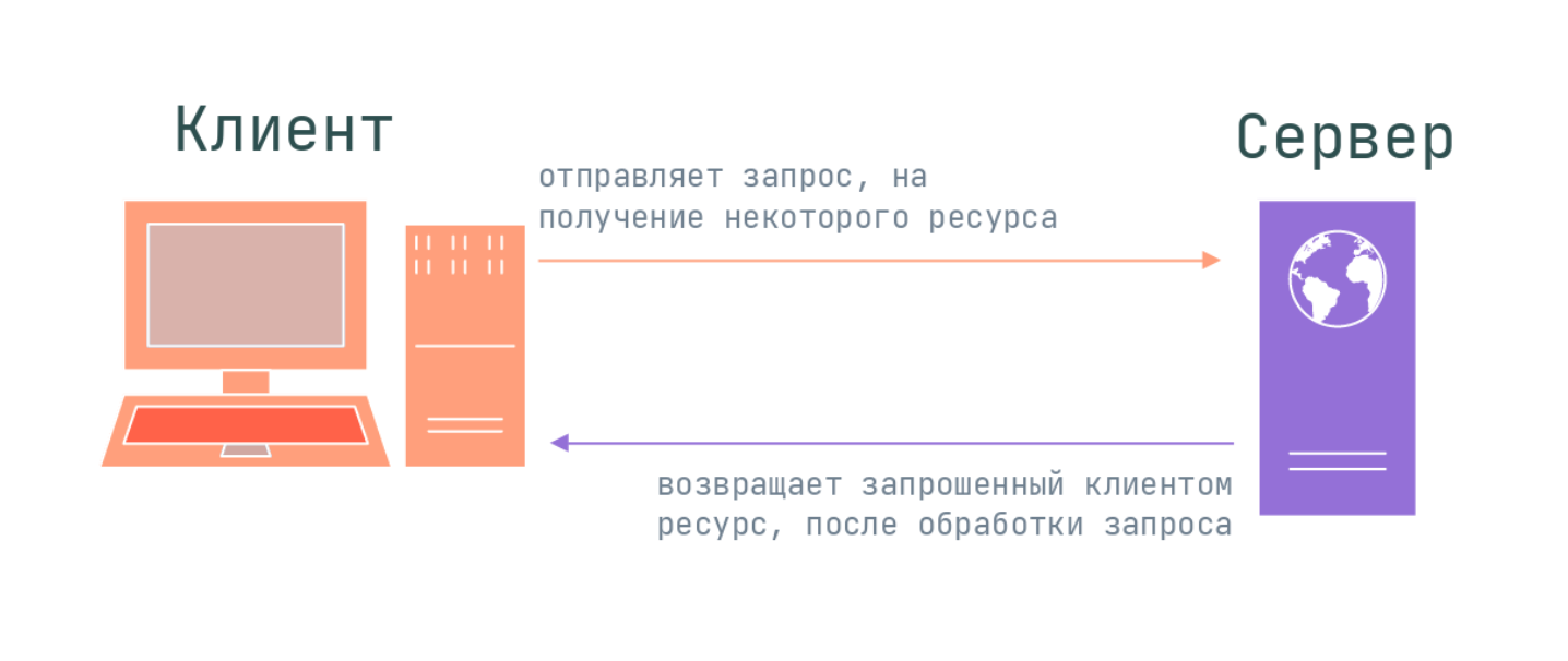 Выпущена версия программы 1С Розница