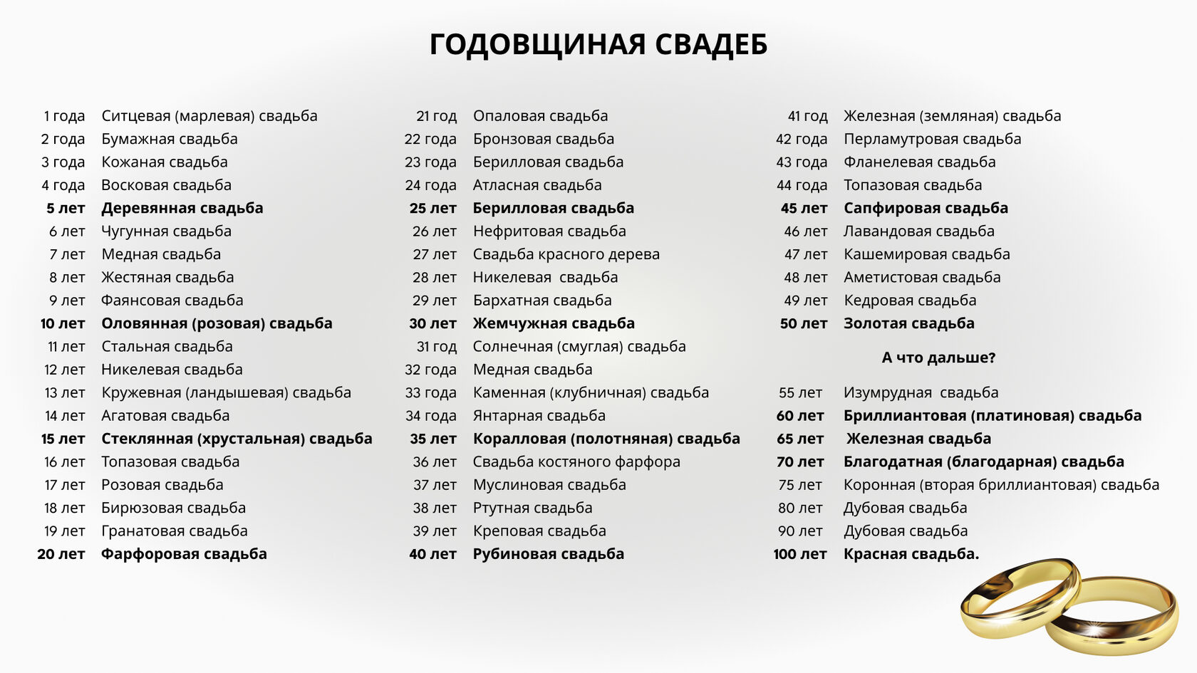 15 лет вместе открытки 