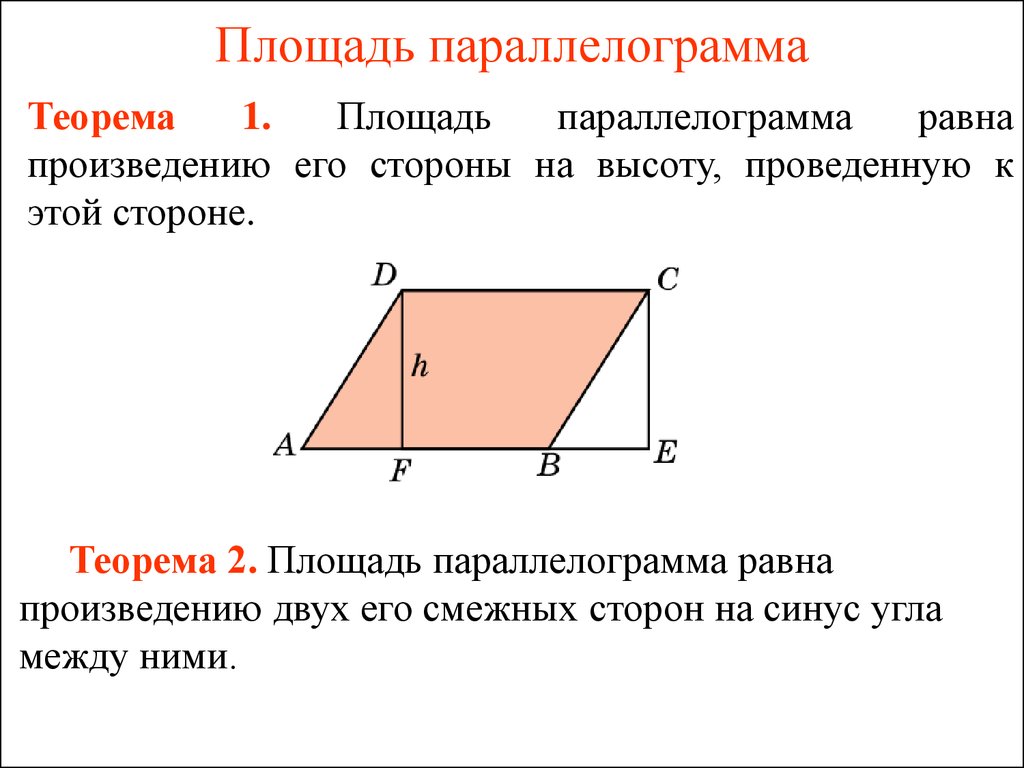 Площадь фигур на сетке. Тренажер по