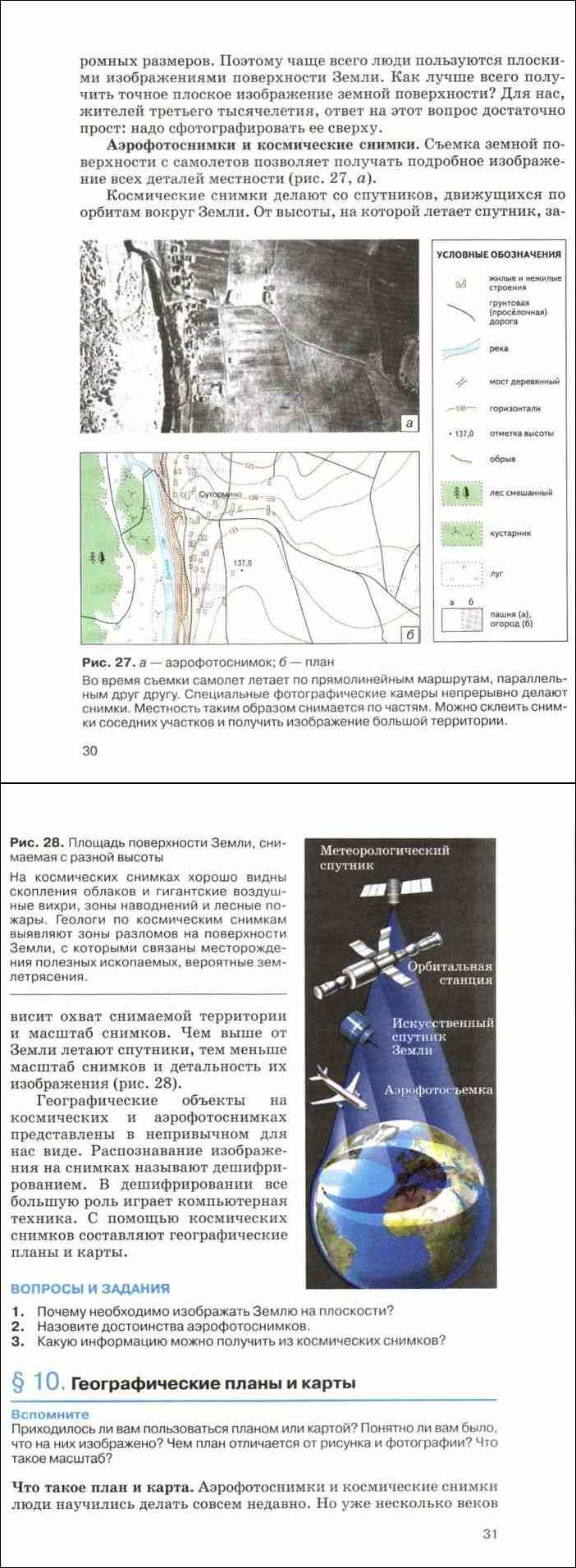 Изобразите с помощью схематического рисунка как располагаются