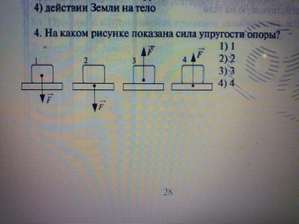 Сила упругости: понятие и сущность