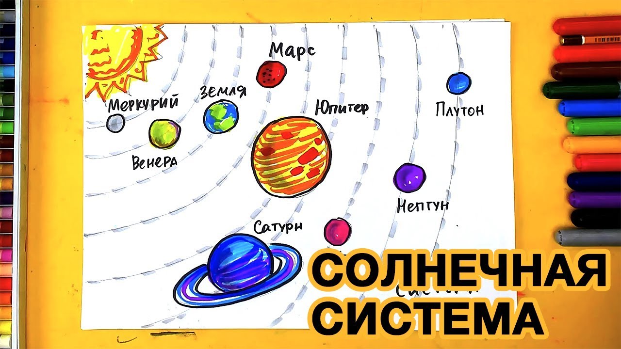 Картинки планет солнечной системы 