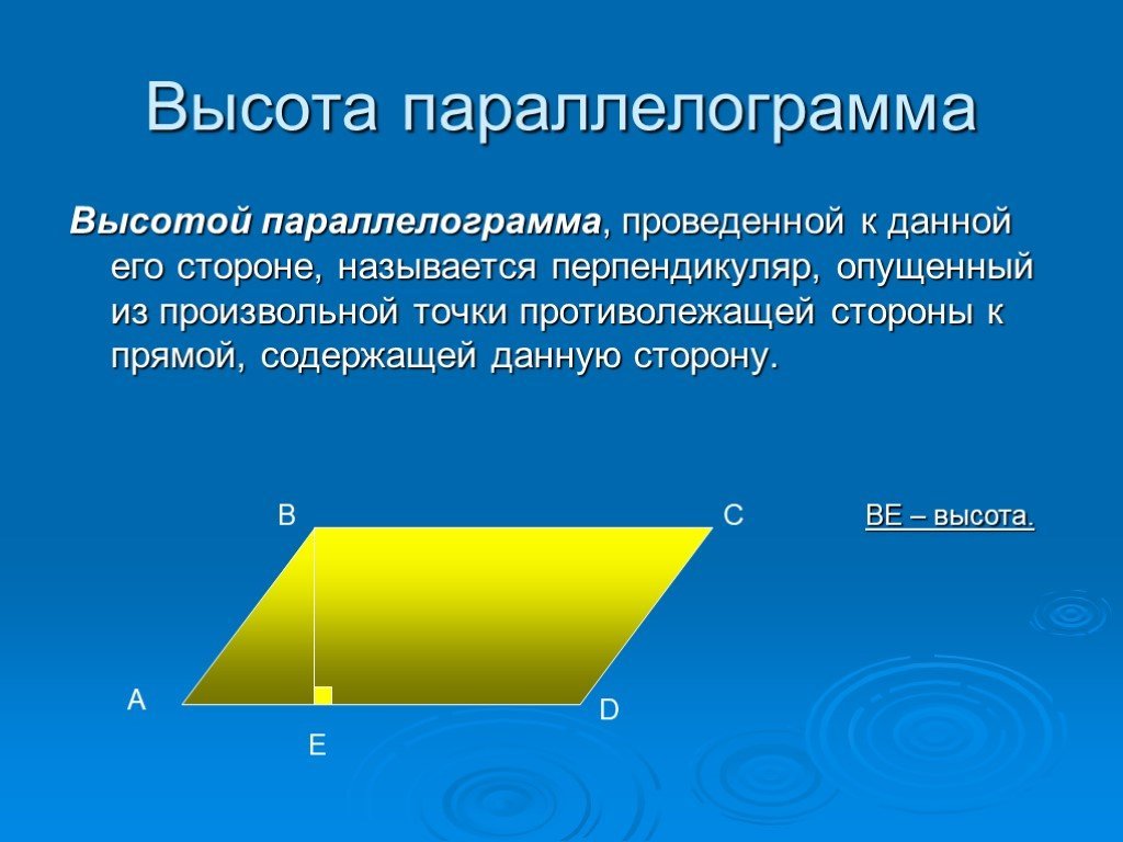 Теорема Пифагора | это Что такое