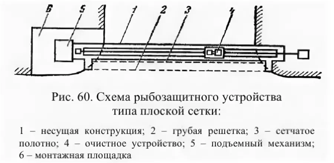 Сухое плавание с детьми дошкольного возраста редактированное