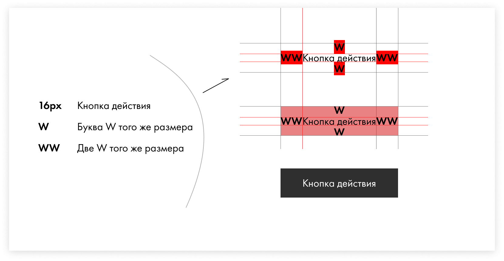 Как объединить картинки в Повер Поинт