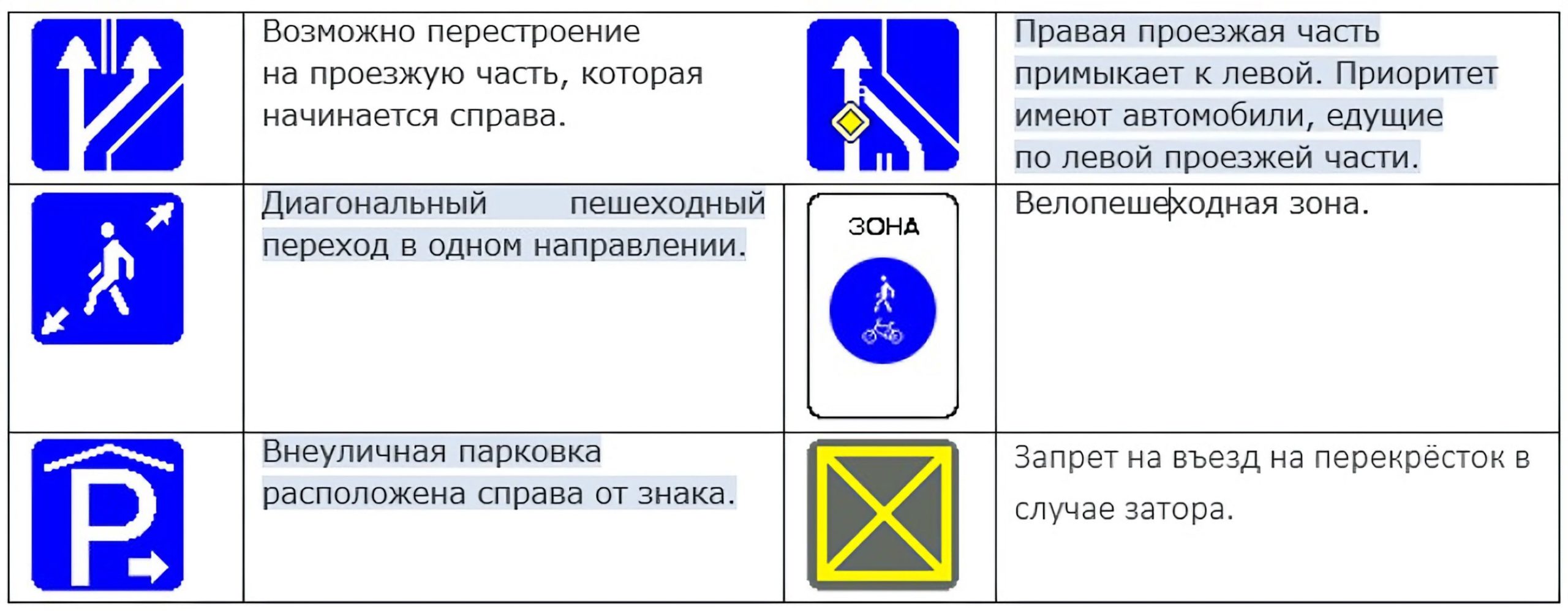 Трафареты знака пешеходный переход для детей