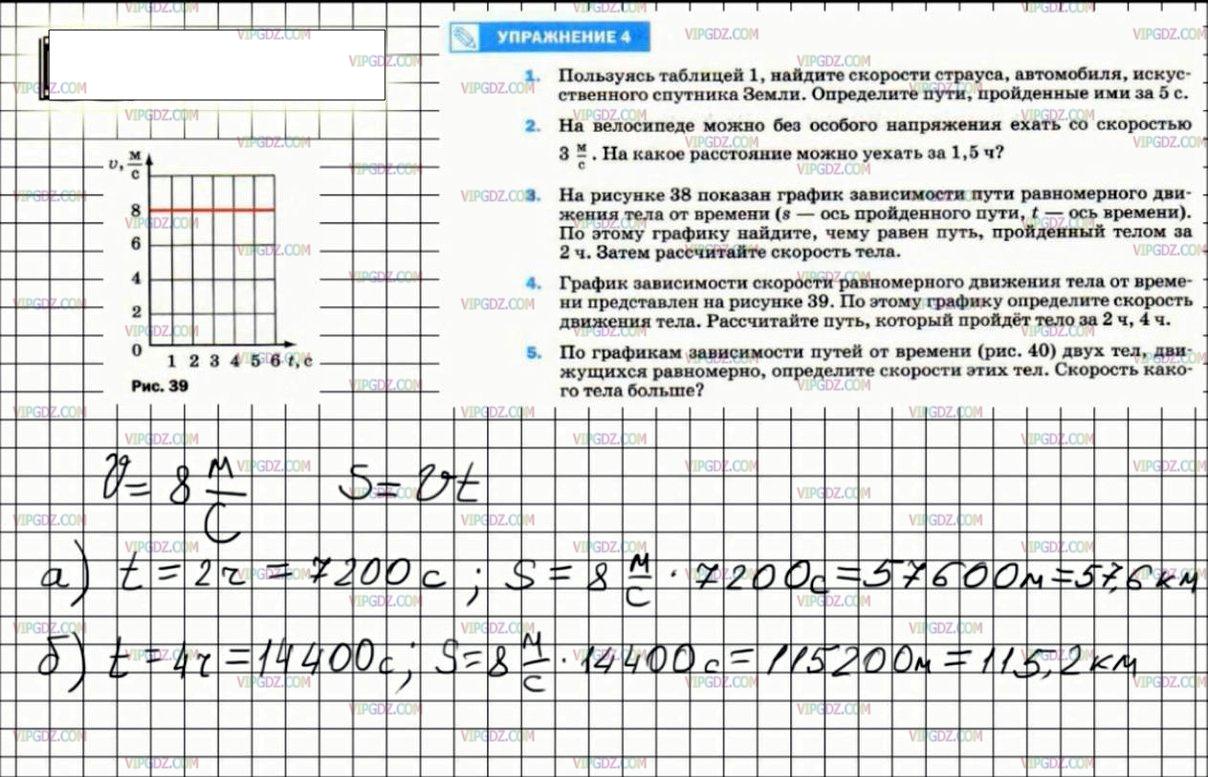 SSDeep и все