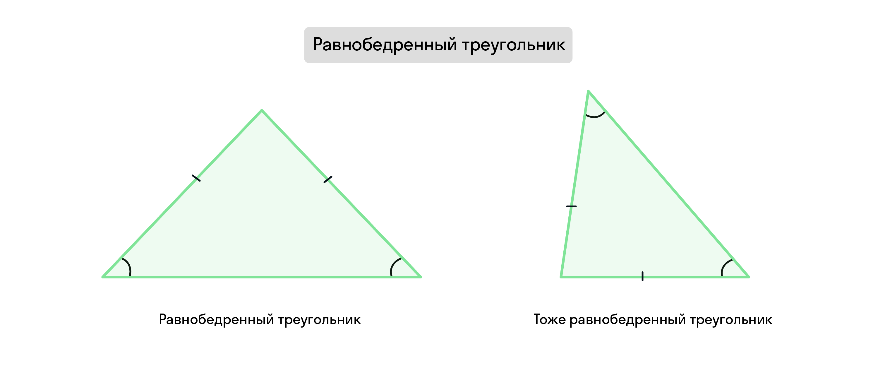 Помогите. На 50 баллов впорос. 