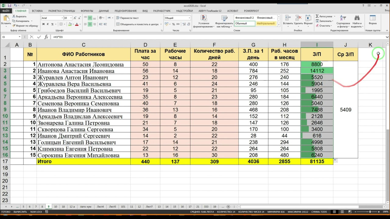 Аналитические функции в Excel 