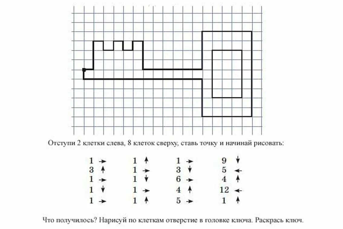 Рисунки по клеточкам легкие с цифрами