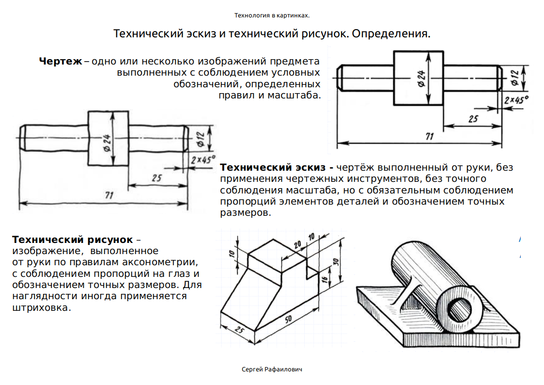 Механическое Изготовление Инструментов