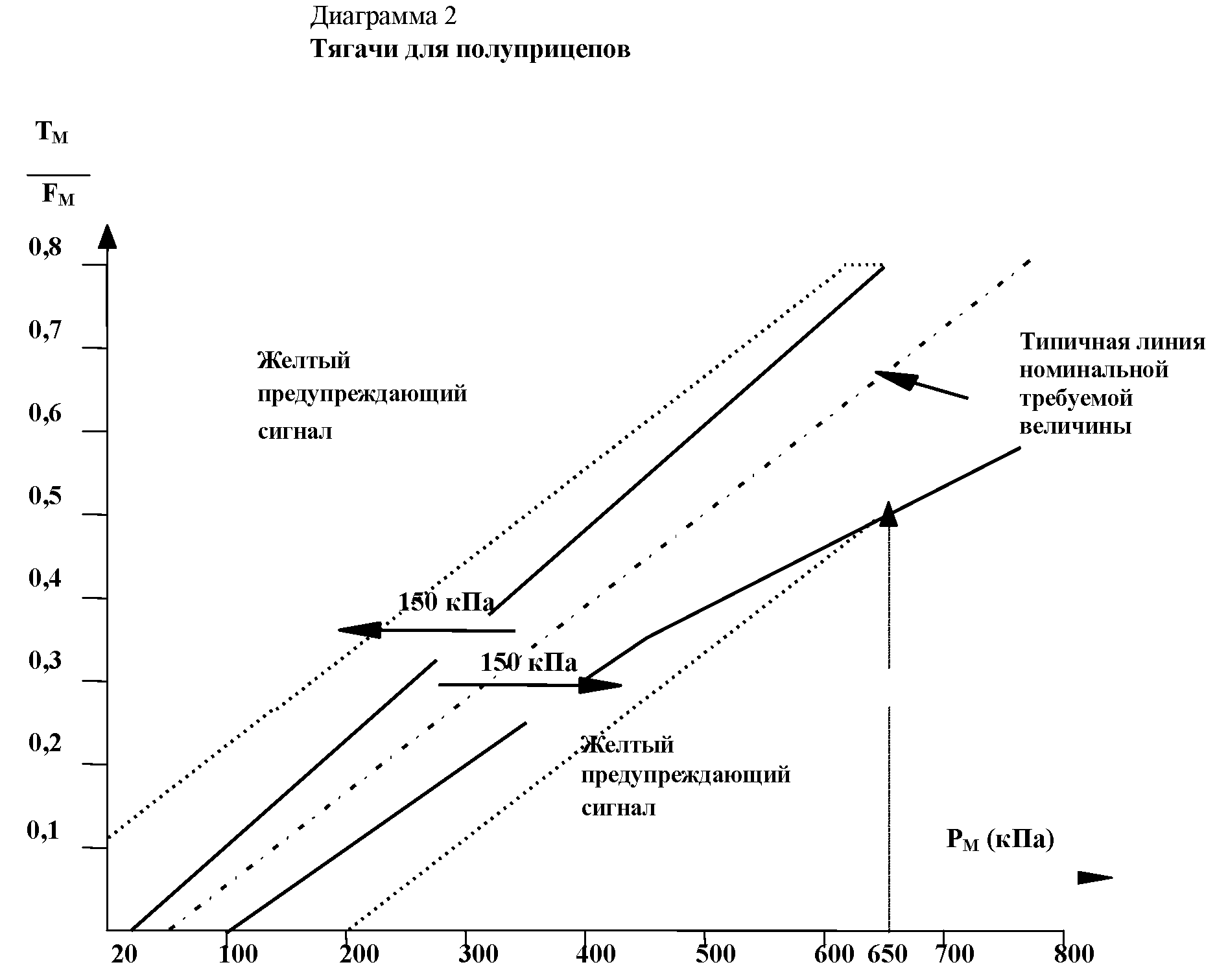 ХИМИЯ. ЭКОЛОГИЯ. УРБАНИСТИКА