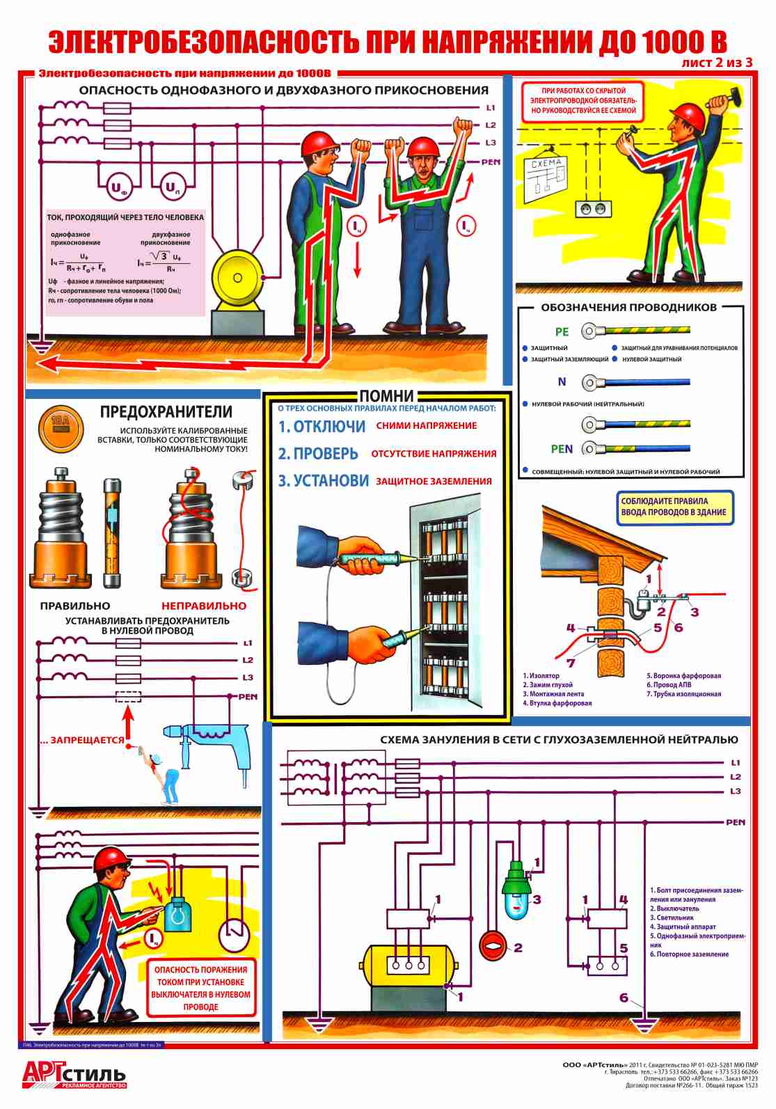 Плакат «Электробезопасность при напряжении до 1000 В» цена