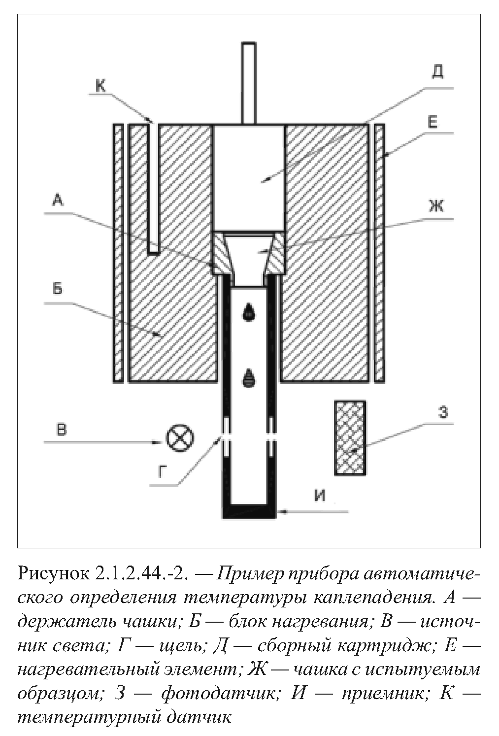 ФИЗИКА