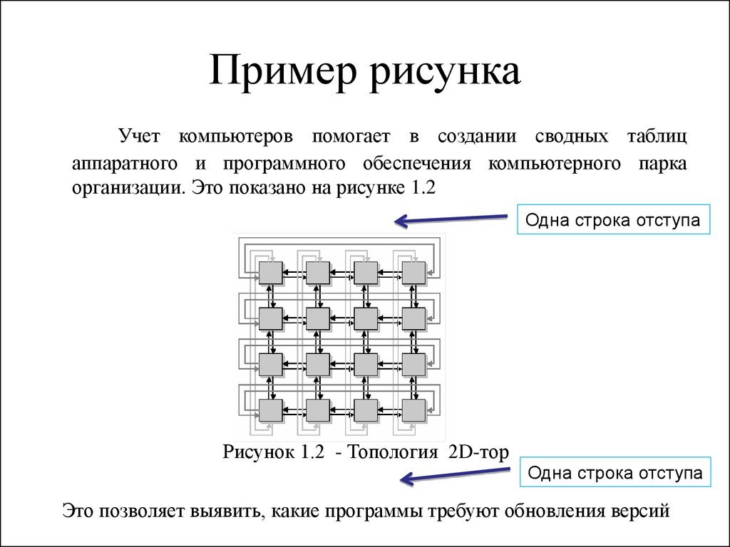 Укажите на изображении элемент