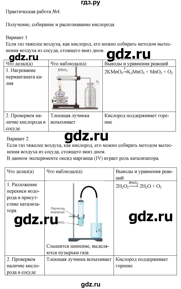 Химия. 8 класс. Сборник контрольных и