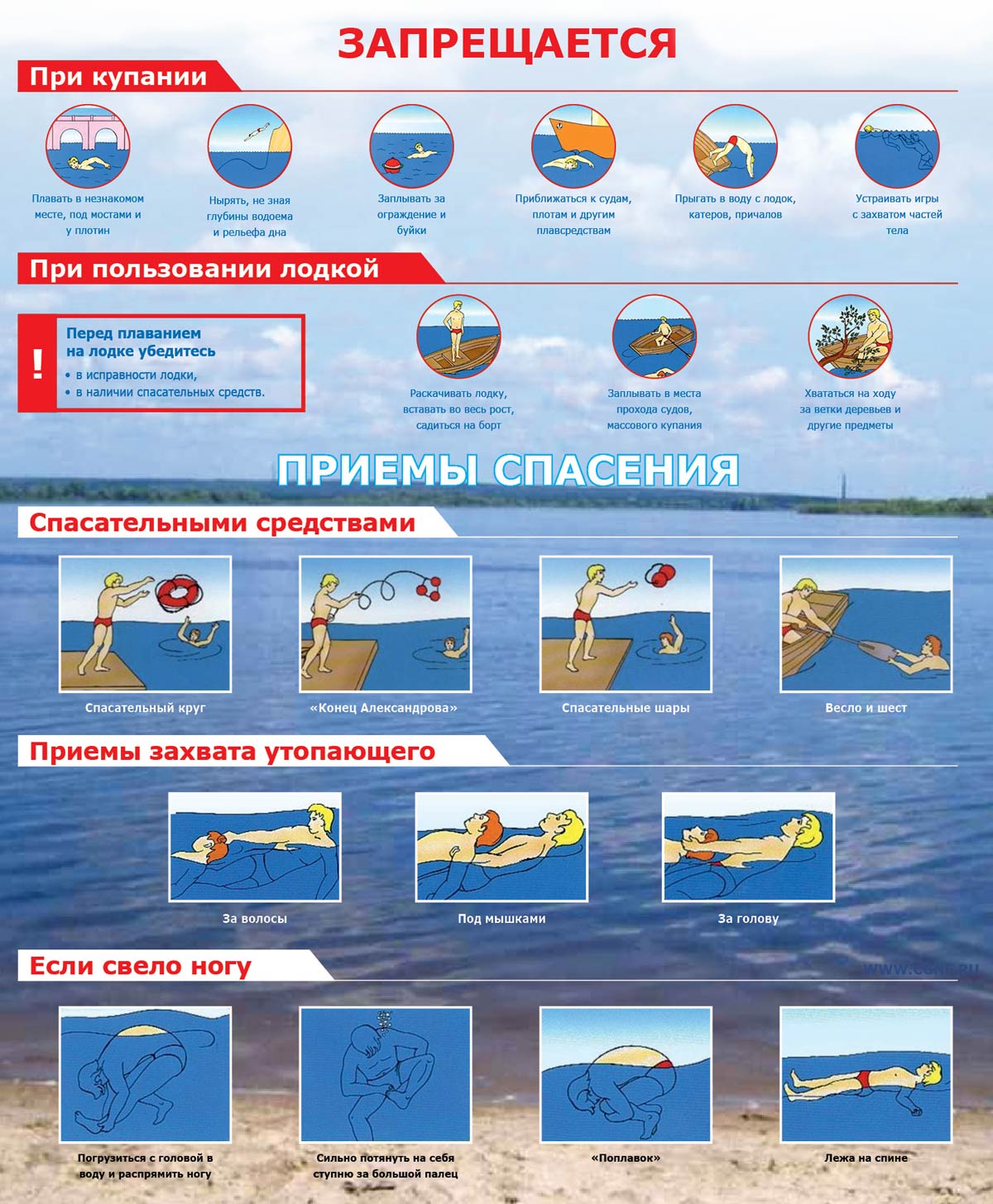 Правила безопасного поведения на воде