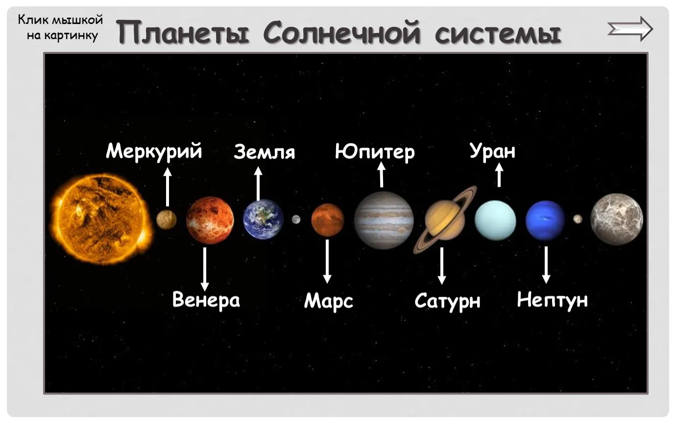 3 июня начнется парад планет Солнечной системы