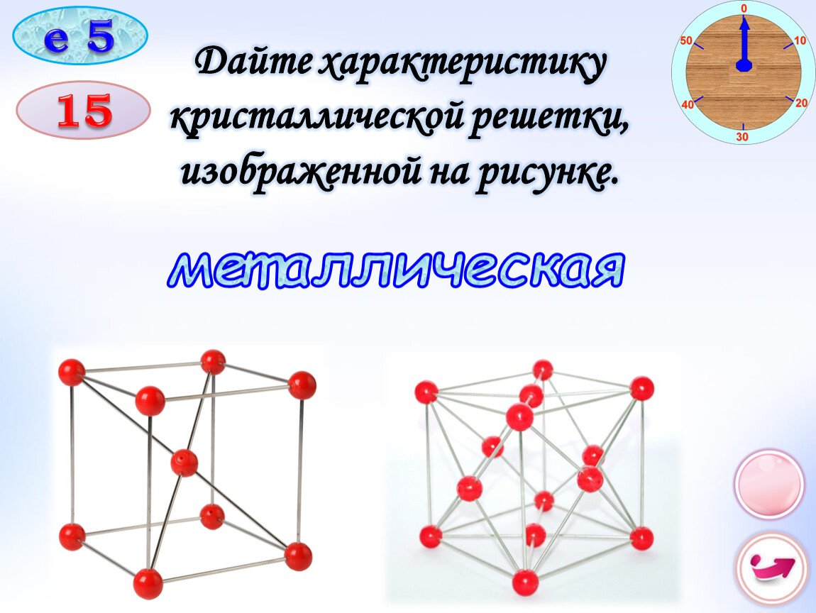 Электронная библиотека