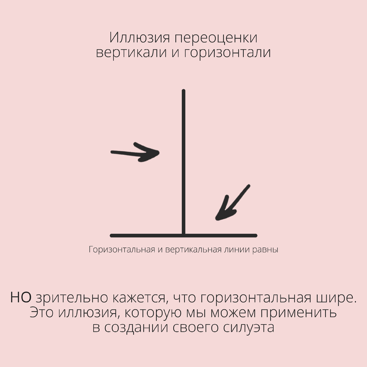 Трафареты косая линия