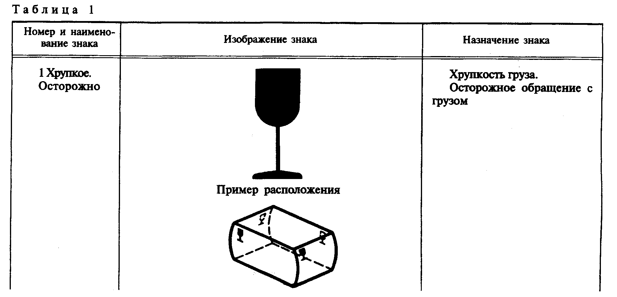 Трафарет магнитный Центр тяжести 