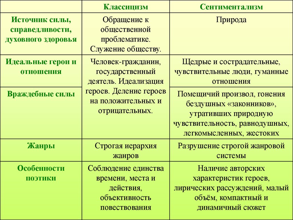 Катунова Мария Ренгольдовна