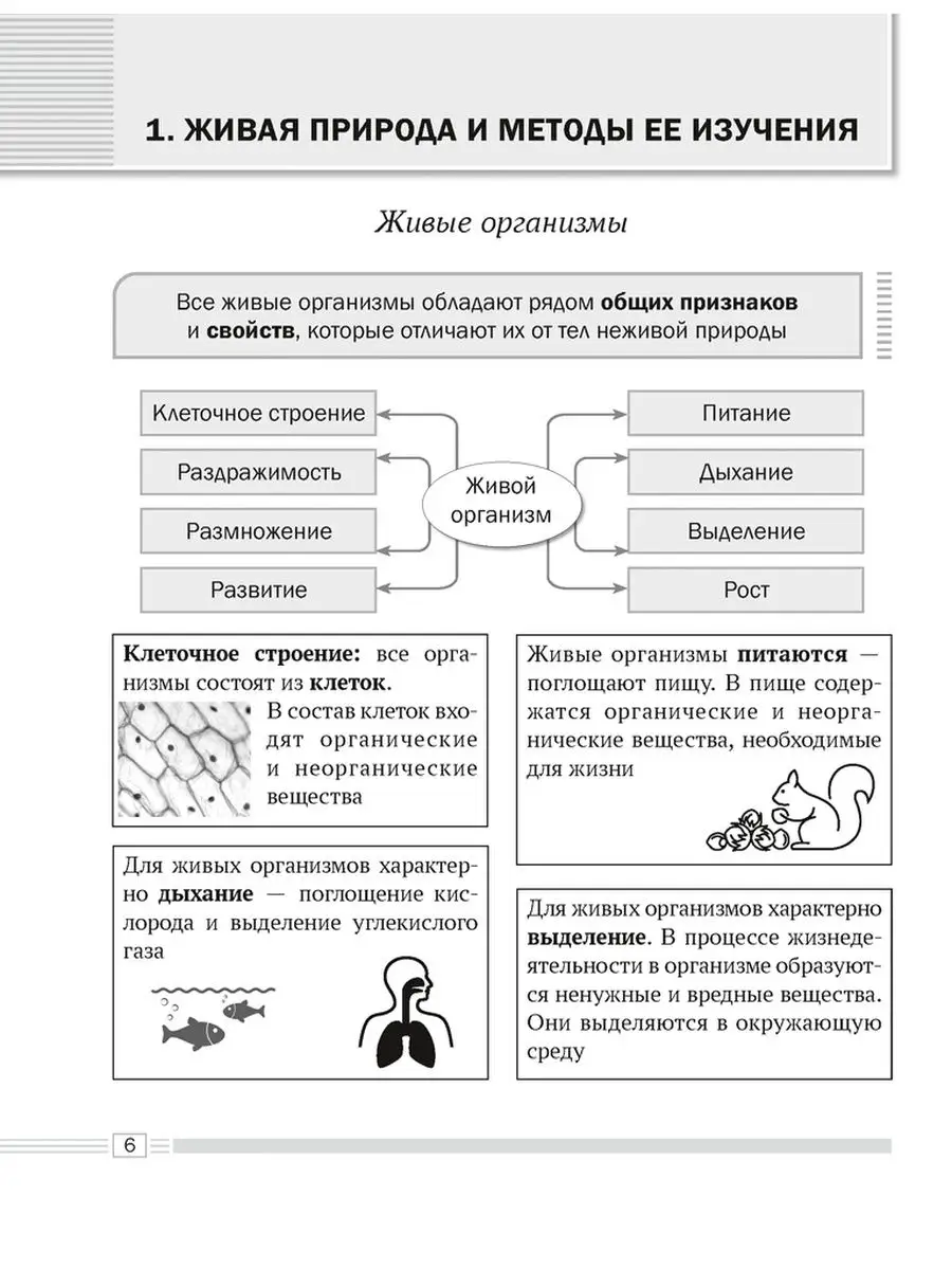 Книга: Комплект плакатов Профилактика