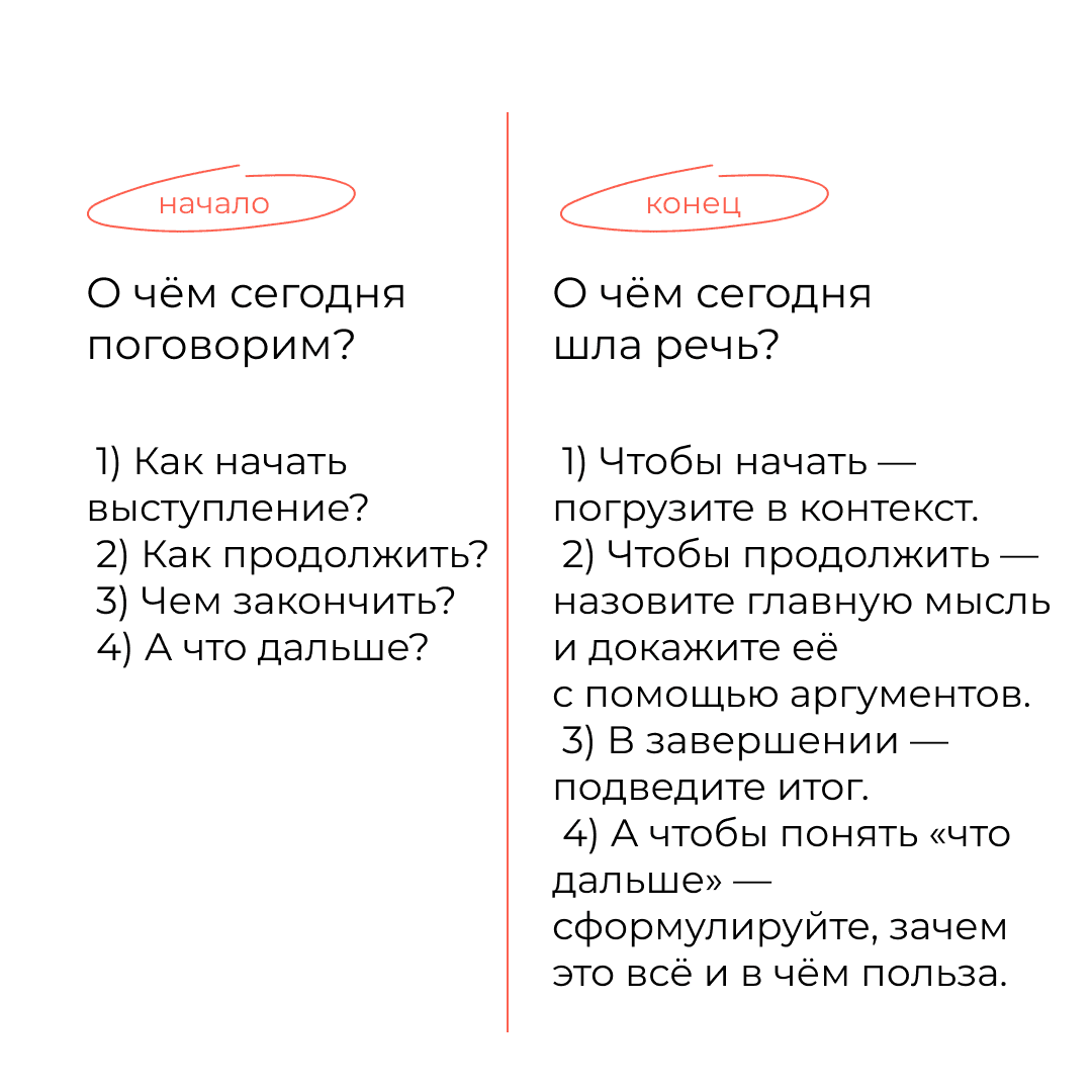 🟥 Заметки для презентации №2 по теме