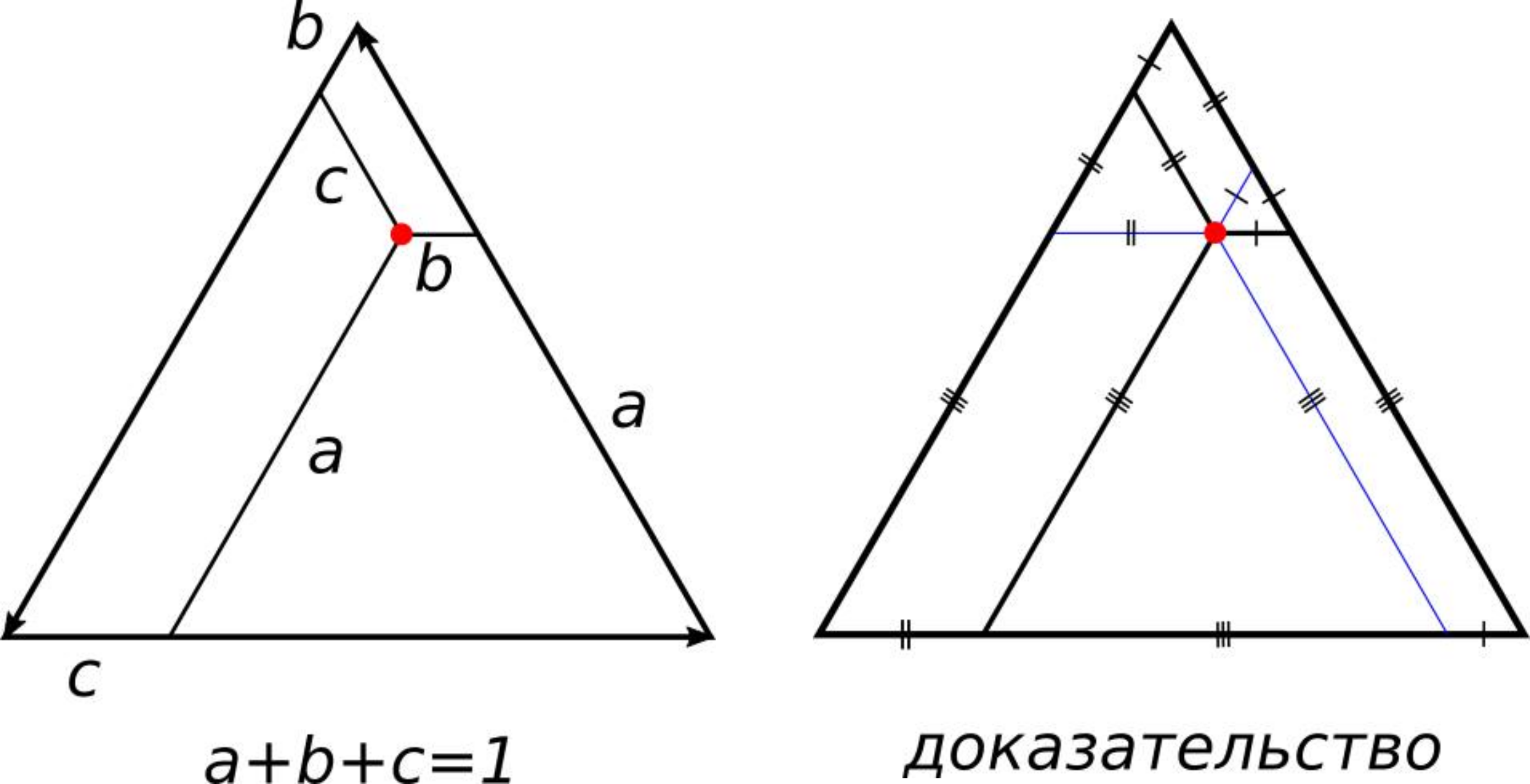 Легкий рисунок из геометрических фигур